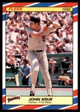 1988 Fleer SuperStars John Kruk San Diego Padres #20