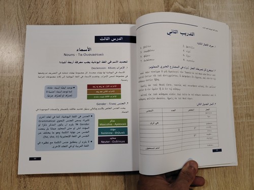 Christian Arabic Greek Language New Testament مبادئ اللغة اليونانية للعهد الجديد - Picture 13 of 24
