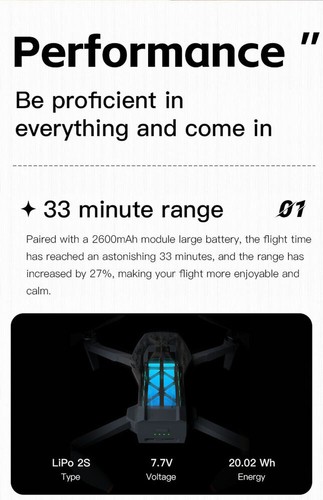 CFLY Faith mini 2 Professional Drone GPS 3-AXIS Gimbal 4K Camera 5KM 2 Battery - Picture 10 of 17