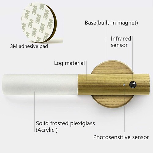 Motion Sensor Light Intelligent Human Body Sensor Night Light forBedroom Hallway - Picture 8 of 15