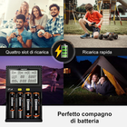 Foto 7 di 12