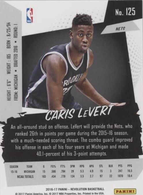 2016-17 Panini Revolution - Caris LeVert #125