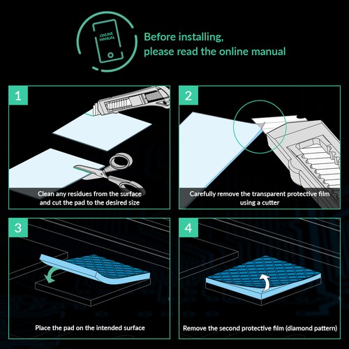 ARCTIC TP-3 Premium Performance Thermal Pad 120x20x1.0mm (4 Pack) Conductive - Afbeelding 2 van 7