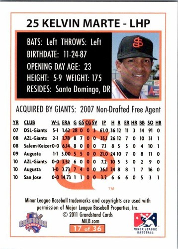2011 Grandstand San Jose Giants Minor League - Pick Choose Your Cards  - Picture 29 of 67
