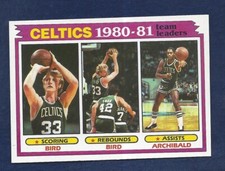 RAZOR SHARP PACK FRESH 1981 TOPPS  #45 BOSTON CELTICS LEADERS  .99 SHIPPING K390
