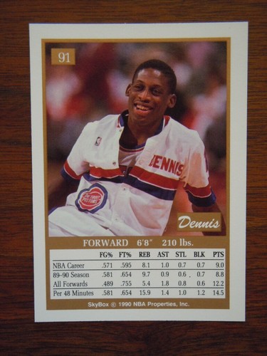 1990-91 Skybox NBA Basketball Cards, Mint Singles, Rookies RC, Buy 4+ Save 15% - Picture 125 of 457