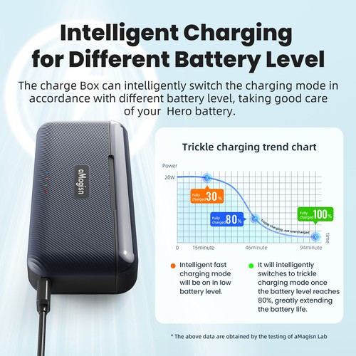 Battery Fast Charging Box with Battery For DJI Osmo Action 5 Pro - Picture 3 of 25