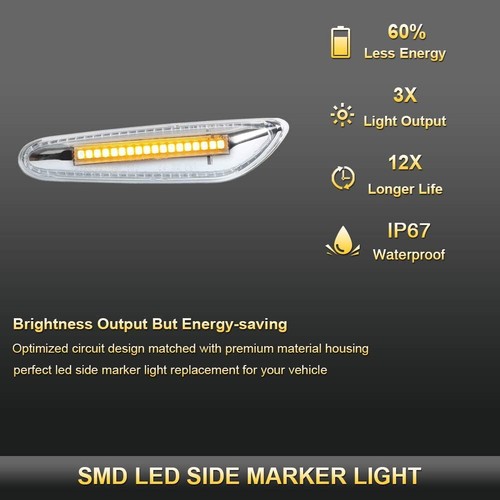 Clear Sequential LED Side Marker Blinker Lights For BMW E60 E92 E90 E88 E82 E87 - Picture 6 of 9