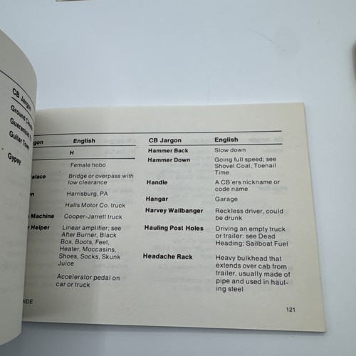 CB Operators Manual and Log Book Road Map 1976 Consumer Guide Vintage - Picture 19 of 24