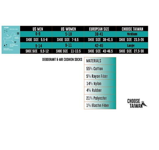 Imagen 4 de 5