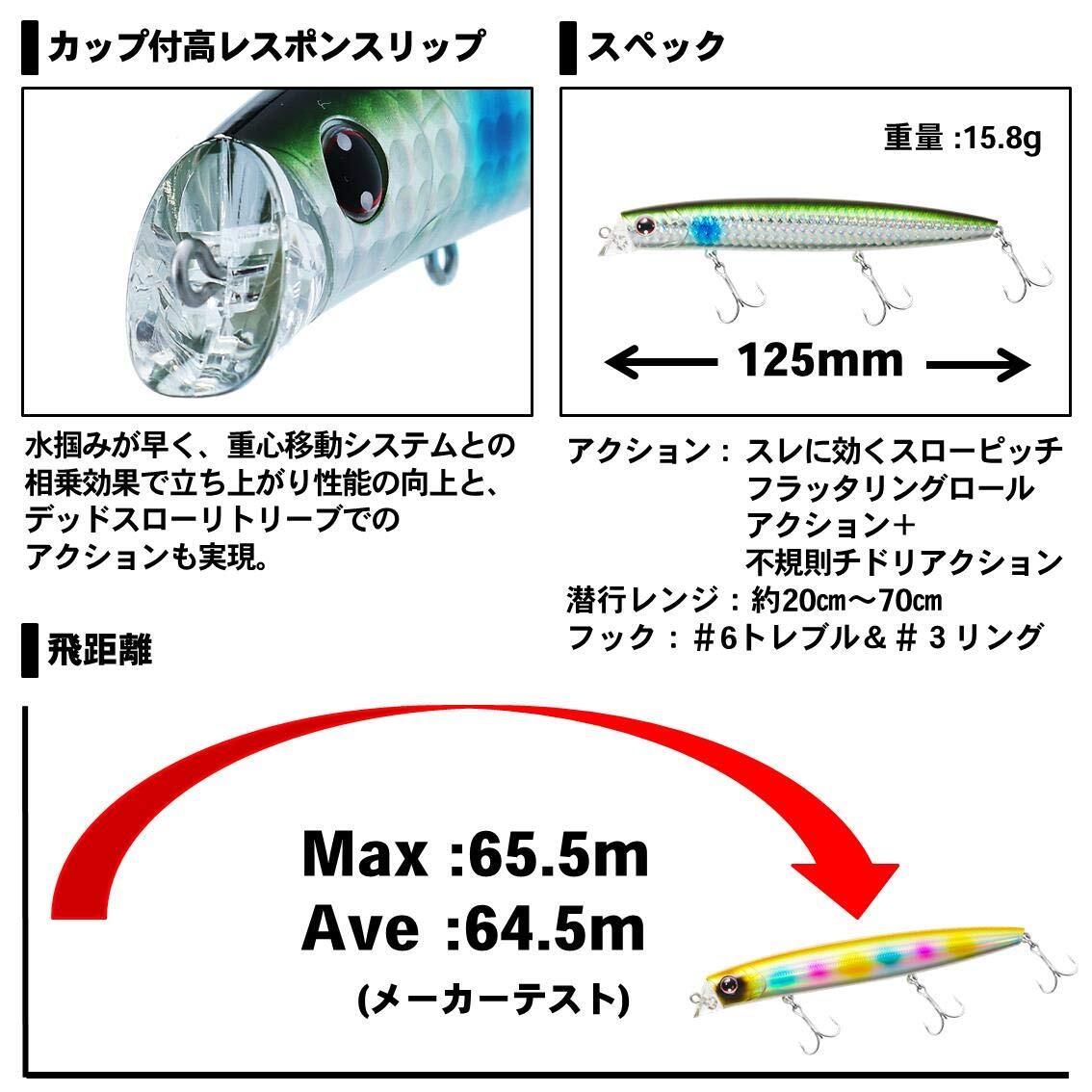 Daiwa (Daiwa) Seabass Minoda More Zan Cross Counter 125F