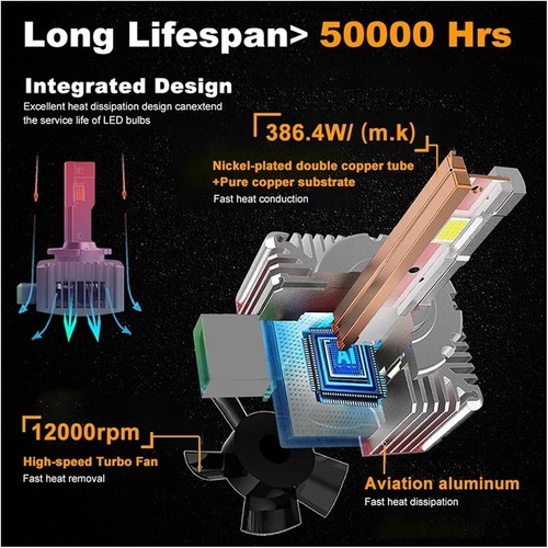 D1S D1R LED Headlight Bulbs 240W 6000K Super White HID Xenon Conversion Kit 2PCS - Picture 4 of 9