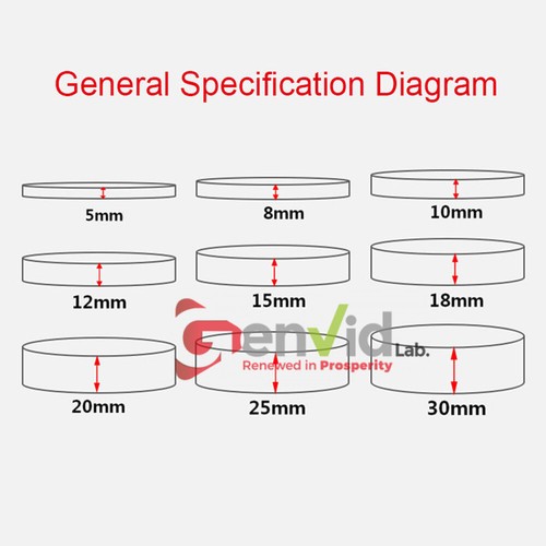 Heat Insulation Sealing Machine PTFE Tape 300°C High Temperature Resistance Tape - Picture 6 of 15