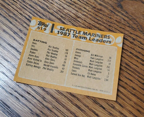 1988 Topps Mariners Leaders - Harold Reynolds/Phil Bradley Seattle Mariners #519 - Picture 2 of 2