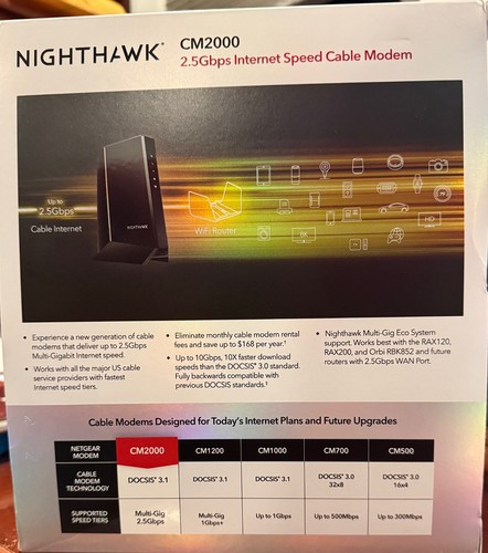 Netgear Nighthawk CM2000 2.5Gbps Internet Speed Cable Modem (FREE SHIPPING) - Picture 8 of 8