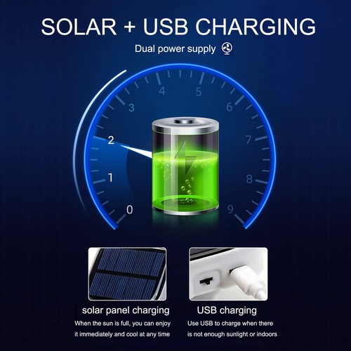 	Mens Sun Hat with 2 Fan Summer Cooling Wide Brim Bucket Hat Beach Hat Garden	 - Foto 8 di 8