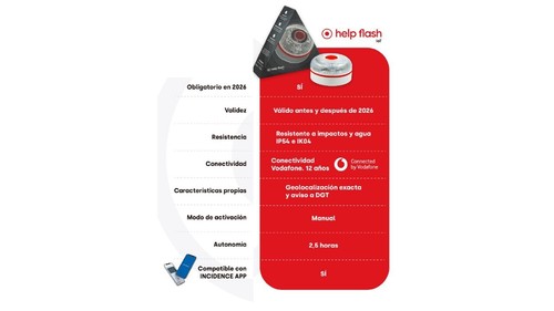 BALIZA CONECTADA DGT HOMOLOGADA - Imagen 3 de 4