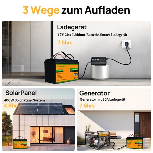 Batería de litio ECO-WORTHY 12V 150Ah LiFePO4 Bluetooth BMS 4000+ sistema solar - Imagen 8 de 10