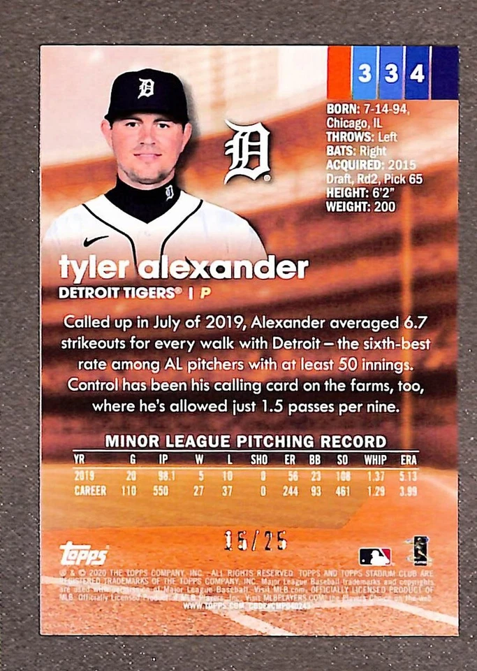 2020 Topps Stadium Club Chrome Orange Refractor #334 Tyler Alexander /25 Rookie - Image 2 of 3