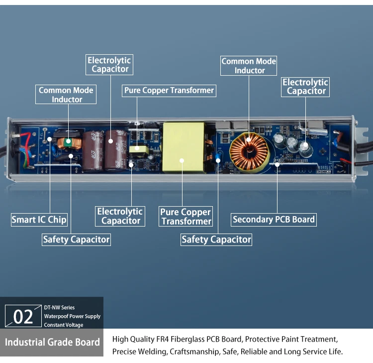 Trasformatore da Esterno Waterproof DT-NW IP67 AC220V DC24V Potenza 150Watt Max - Immagine 4 di 4
