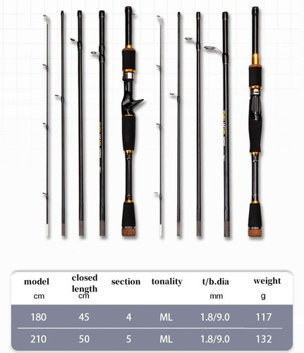 Fishing Rod Casting Spinning Travel Carbon Fiber Pole 4/5 Sections Fishing Rod - Bild 16 von 51