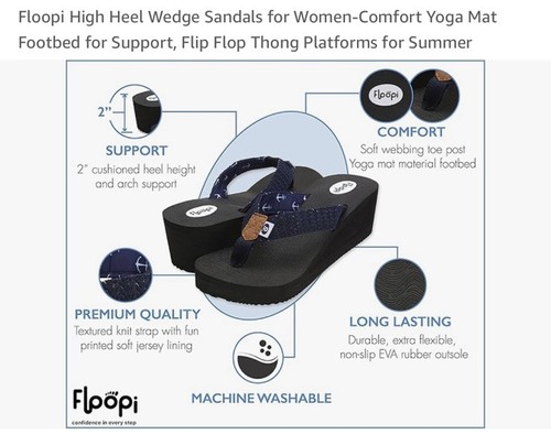 Floopi Yoga Mat Platform Foam Wedge Heel Slip on Sandals-Navy Flip Flops-WMWNS 8 - Bild 3 von 8