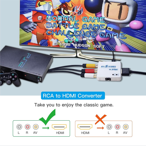 S Video to HDMI Converter, AV to HDMI Converter, Composite to HDMI Converter, CV - Picture 6 of 12