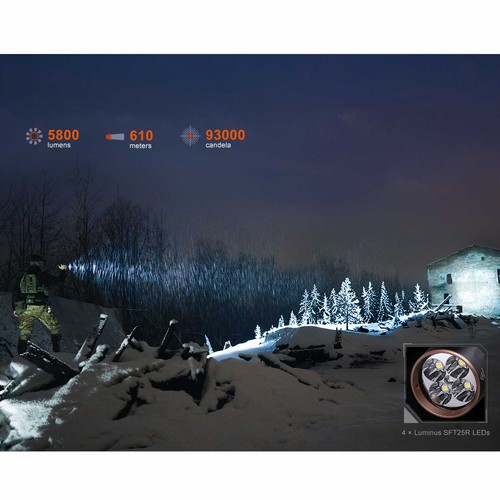 Fenix TK35R – Polizei Taschenlampe mit UV-Licht & Weißlicht 5800 Lumen USB-C - Bild 10 von 15