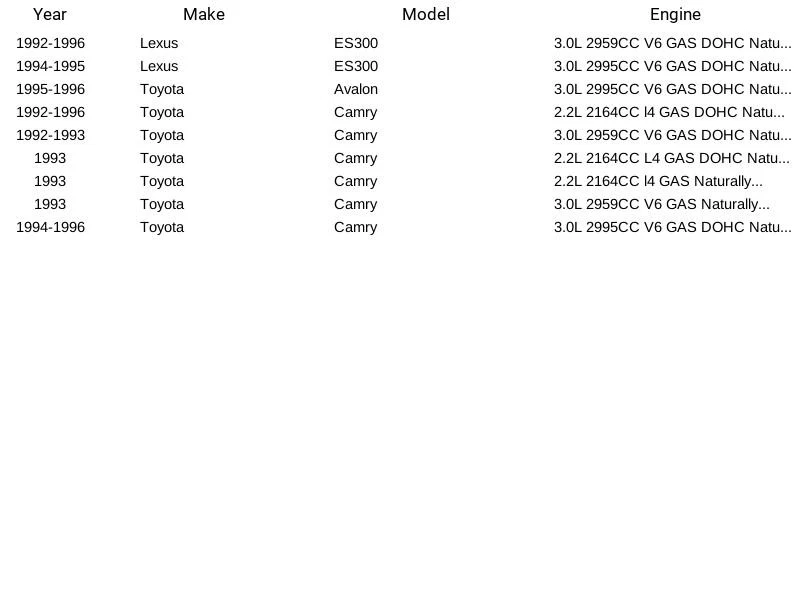 Filtro de bomba de combustible Spectra Premium STR27 para Lexus Toyota Avalon Camry ES300 Foto 3 de 3