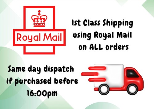 80th Happy Birthday Card FEMALE WOMENS LADIES 1945 Memories Birth Year Facts - Picture 6 of 9