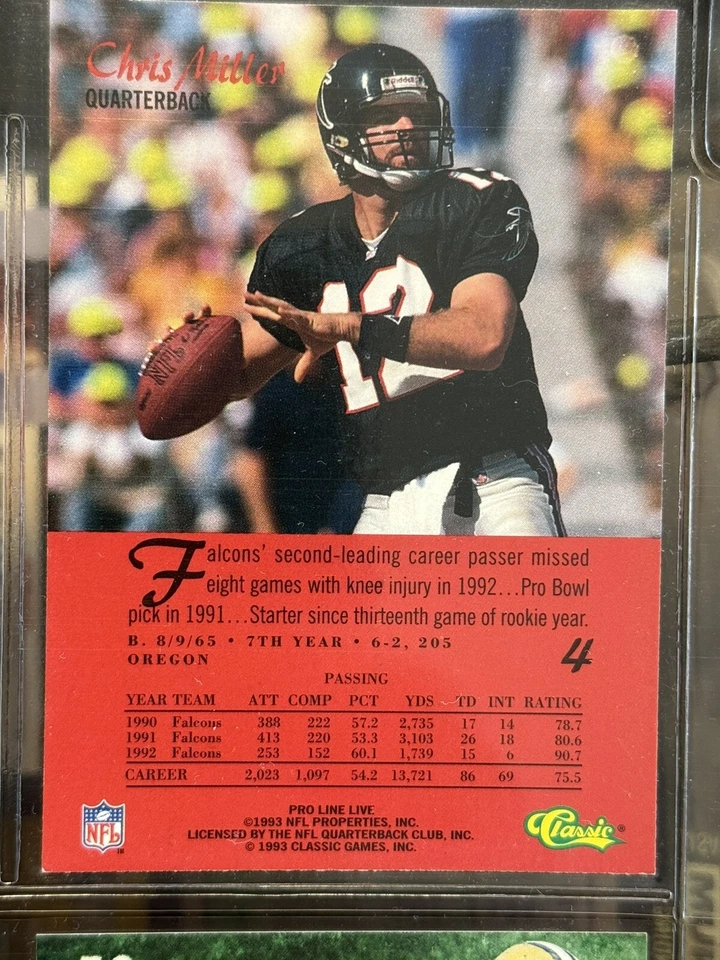 1993 Classic Pro Line Live Chris Miller #4 AUTO Signed Atlanta Falcons Card - Image 2 of 2