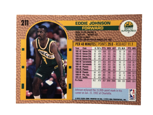 Excellent: Vintage 1992-93 FLEER Eddie Johnson Seattle Supersonics Trading Card - Picture 2 of 2