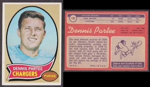 1970 NFL Topps single cards - Picture 152 of 216