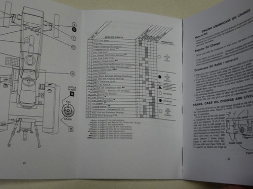 Case 1170 Traktor Betreiber Manuell Owners Pflege Buch Neu - Picture 3 of 5