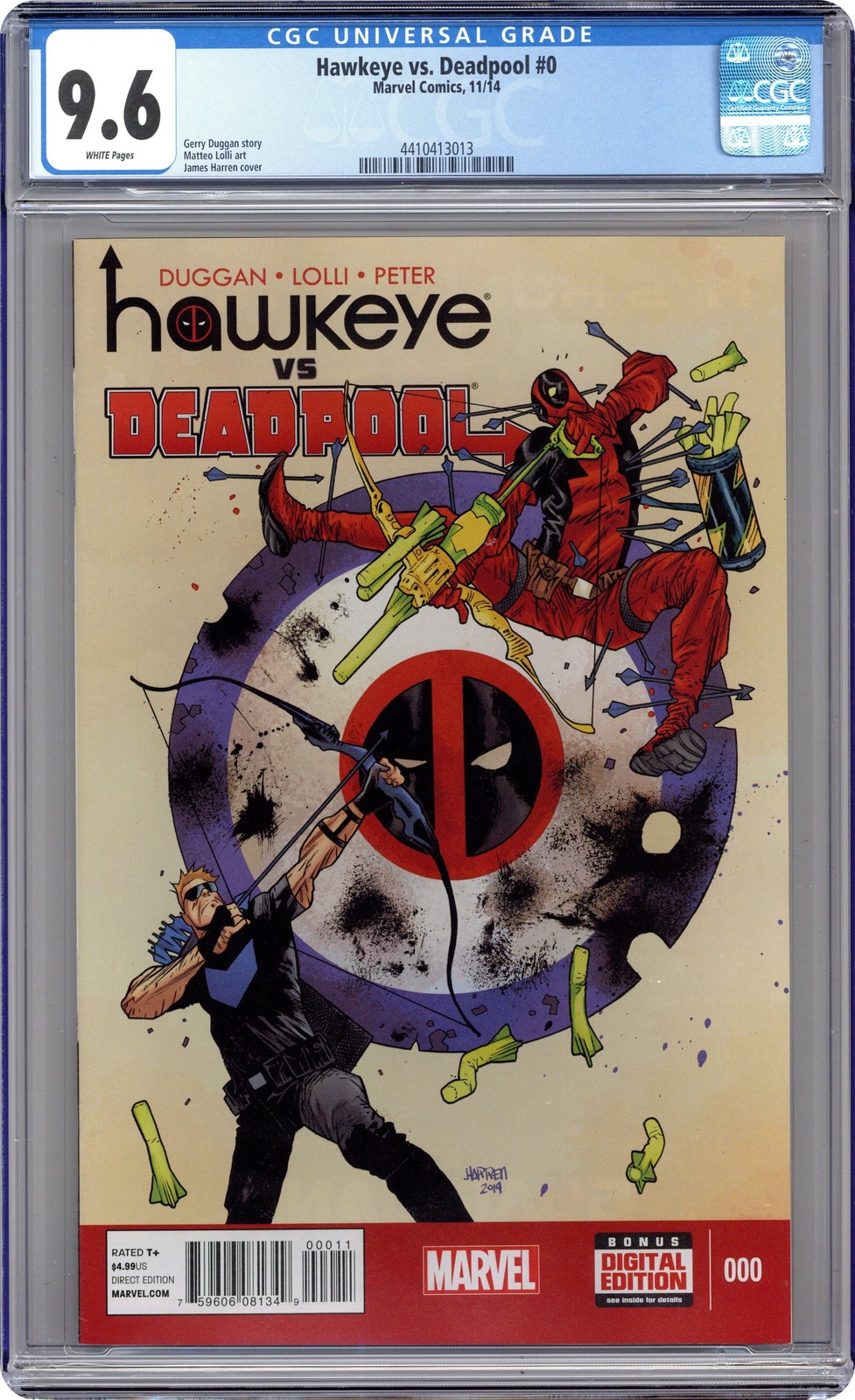 Hawkeye Vs Deadpool #0 Value - GoCollect