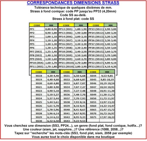 208 27 * 60 strass anciens(années 60)fond conique 2,7mm TOPAZE (MIX 2 TONS) - Bild 4 von 4