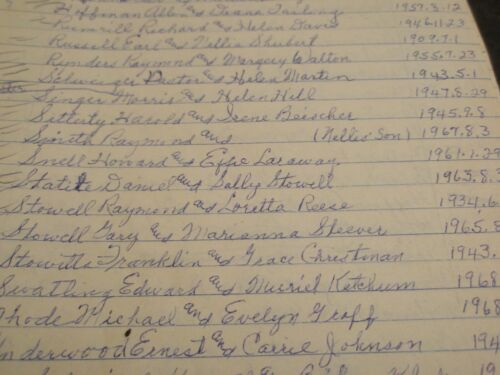 Diario vintage manoscritto anni 30-60 St. Johnsville NY Mohawk Valley leggi BC - Foto 3 di 18