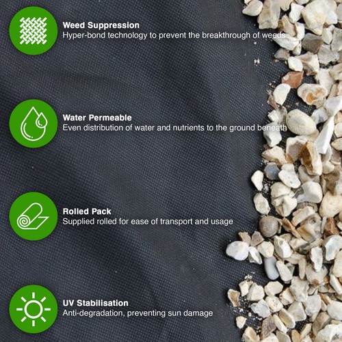 3M WIDE GROUNDMASTER WEED CONTROL FABRIC LANDSCAPE GROUND COVER MEMBRANE - Picture 14 of 25
