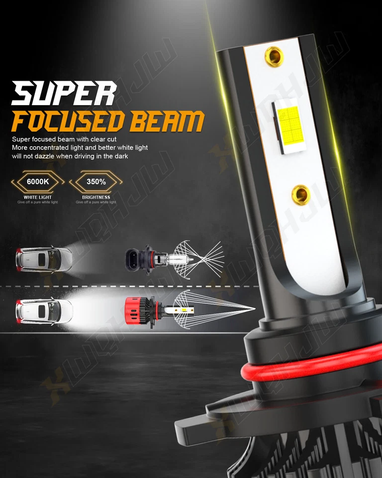 适用于 2008 - 2019 年 MACK CXU 卡车 CXU600 9005 9006 LED 车头灯灯泡 高/低光束 A+ — 第 3/4 张图片