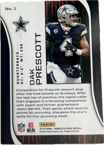 Dallas Cowboys Wandrelief mit Karten 12x15NFL - Bild 2 von 5