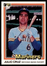 1981 Donruss Baseball Card Julio Cruz Seattle Mariners #163