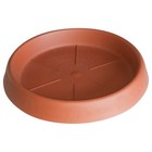 Terracotta Plastic Plant Saucers 20cm