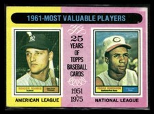 1975 Topps #199 1961 MVPs (Roger Maris / Frank Robinson)