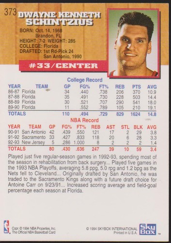 1993-94 NBA Hoops Basketball #373 Dwayne Schintzius - Picture 2 of 2