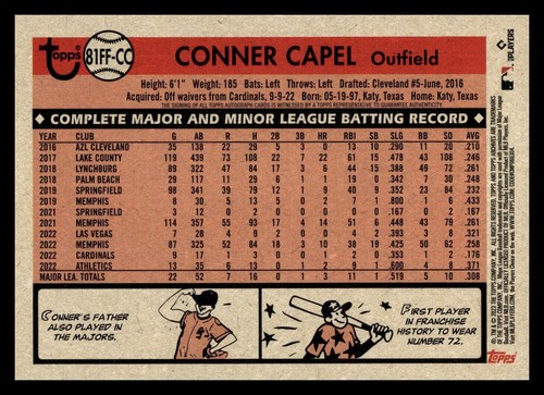 2023 Topps Archives - 1981 Fan Favorite Autographs Conner Capel #81F - Picture 2 of 2