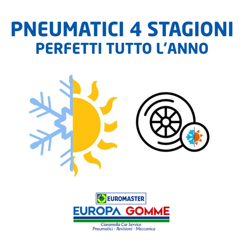 KIT 4x MICHELIN 225/45 R18 95Y XL CROSSCLIMATE 2 DOT 2025/24 TRENO GOMME 4 STAGI - Imagen 2 de 4