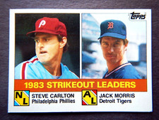 1983 Strikeout Leaders #136 Topps 1984 Baseball Card 