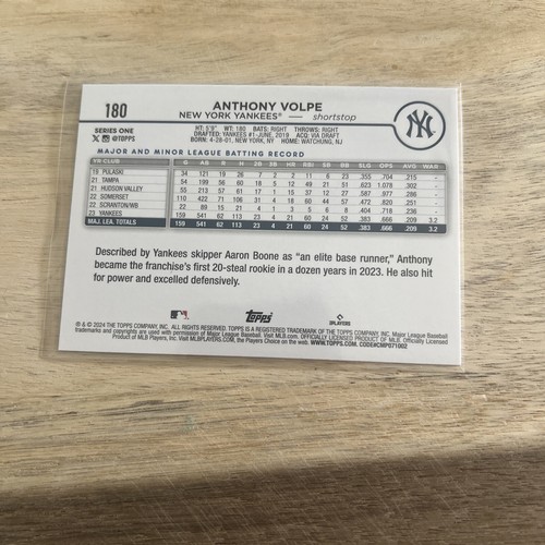 2024 topps series 1 Future Stars Volpe,Morel,Moreno And More - Picture 9 of 17