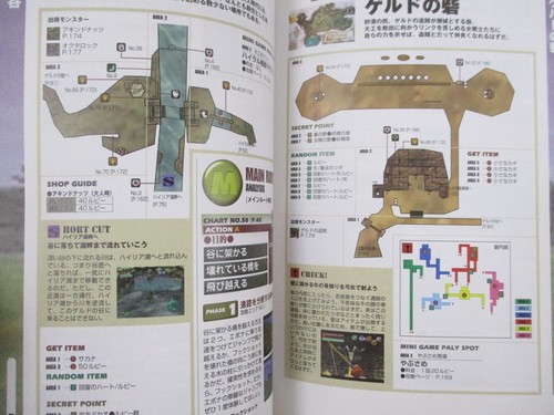 LEGEND OF ZELDA Ocarina of Time Complete Guide N64 Book 1999 NT30 See Condition - Picture 9 of 11
