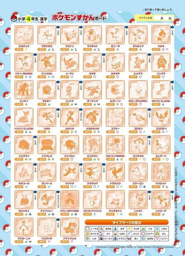 Pokemon Zukan Drill Kanji Practice Set for Elementary Grades 4-6 Japan Education - Picture 7 of 8